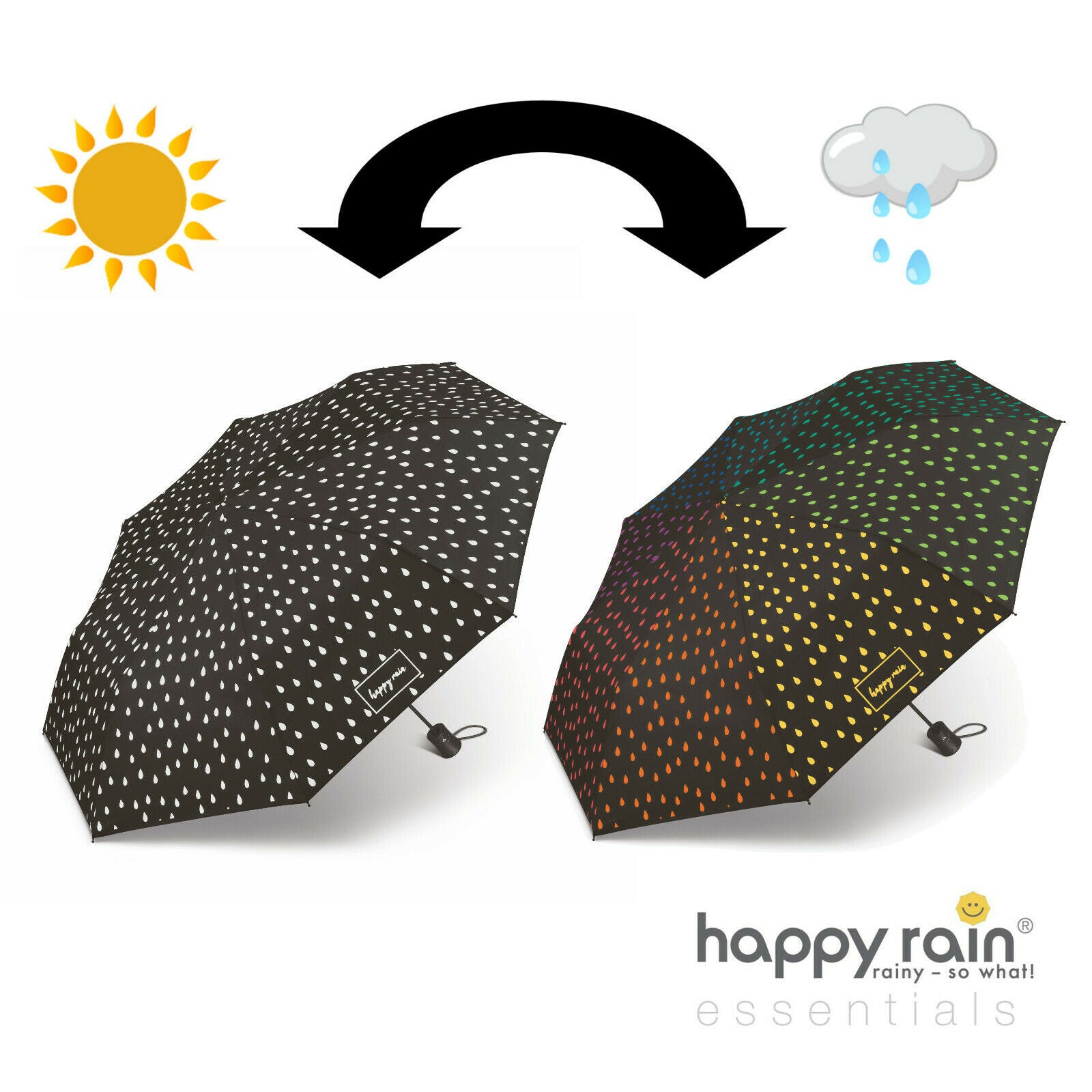 happy rain Regenschirm mit Farbwechsel-Effekt | Magischer Regenbogen-Schirm