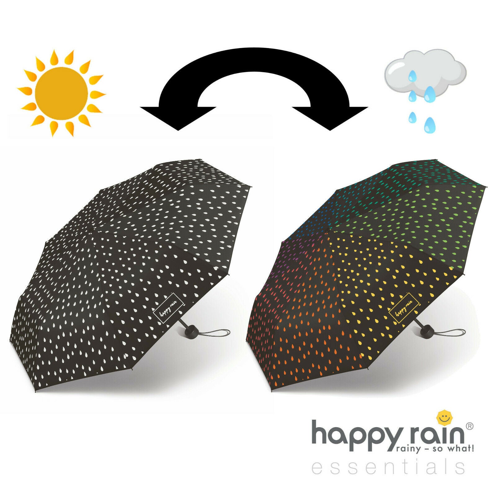 Magischer Regenschirm mit Farbwechsel-Effekt | happy rain Super Mini | Regenbogenfarben bei Regen