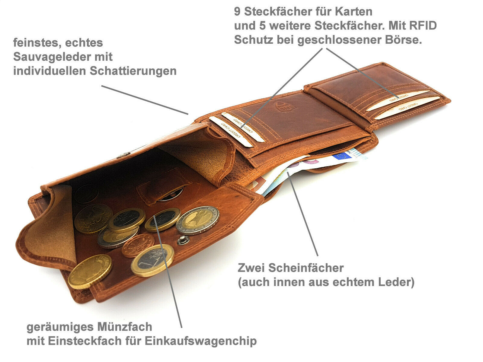 Jockey Club echt Leder Geldbörse Portemonnaie Münzbörse weiches Sauvage-Leder mit RFID RFID