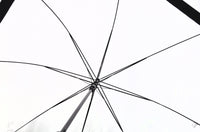 XXL Regenschirm transparent durchsichtig mit Automatik Stockschirm Ø111cm